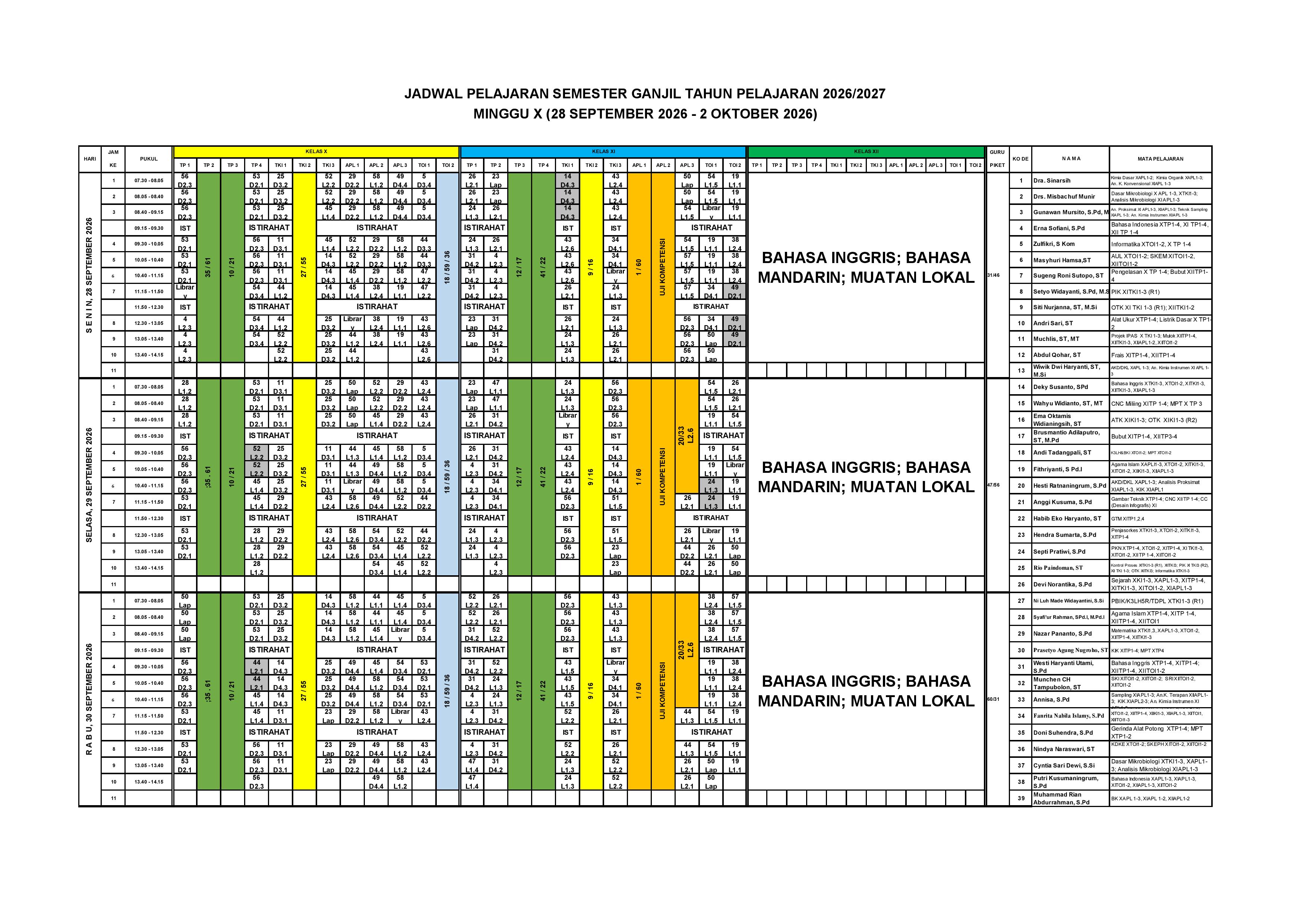 Halaman 1