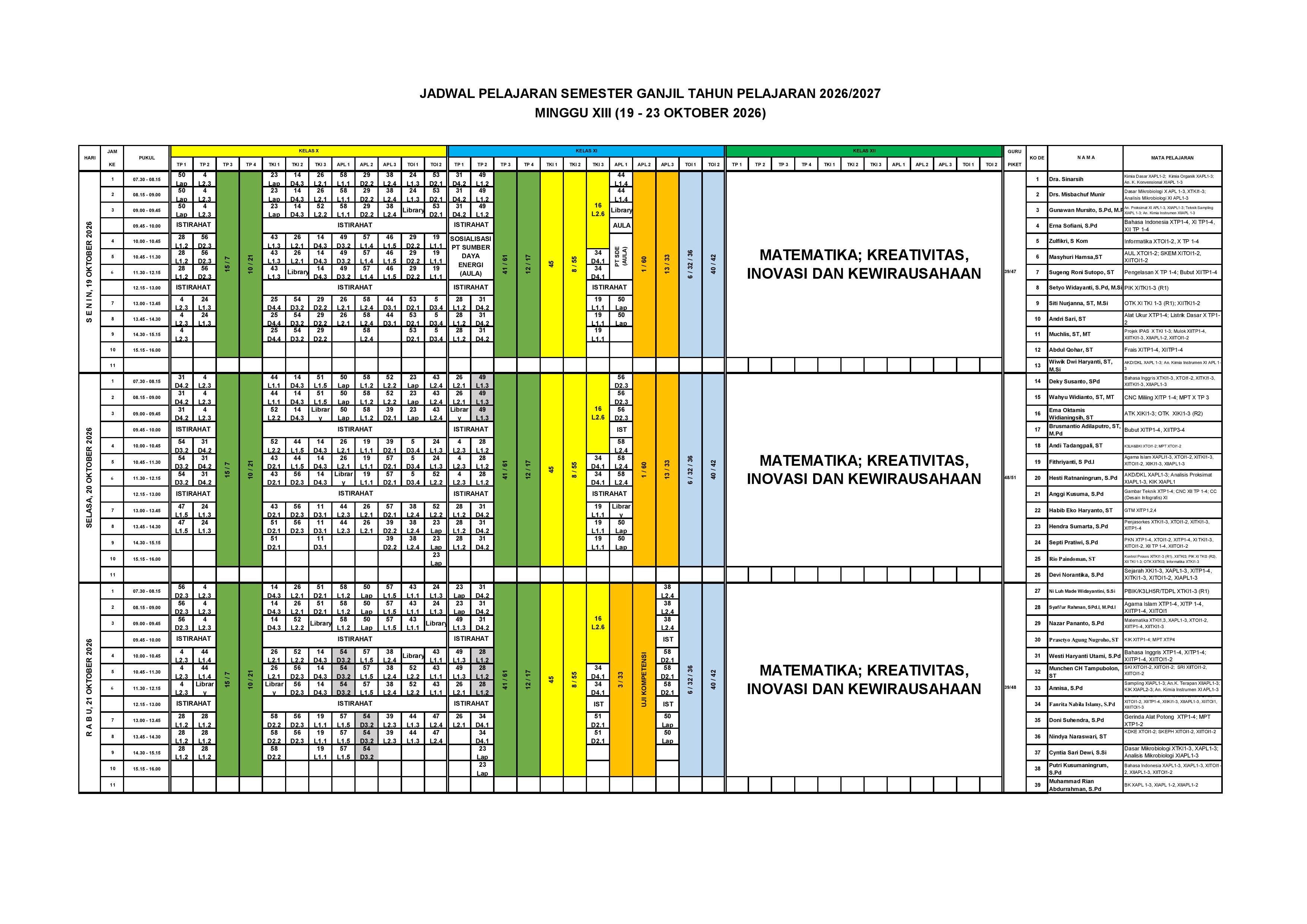 Halaman 1