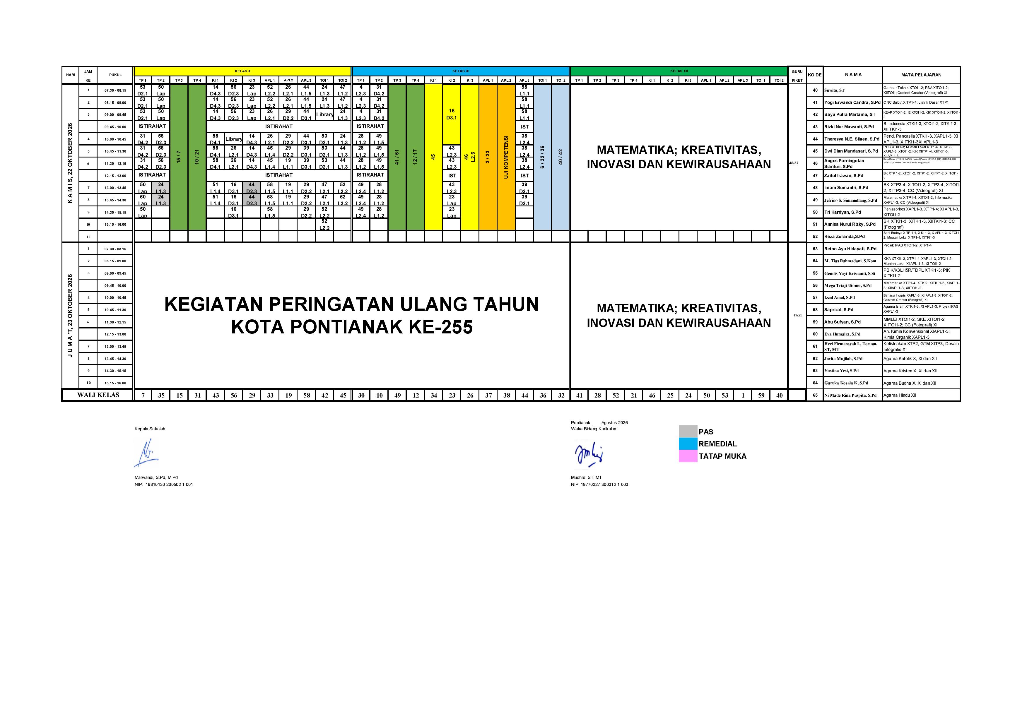 Halaman 2