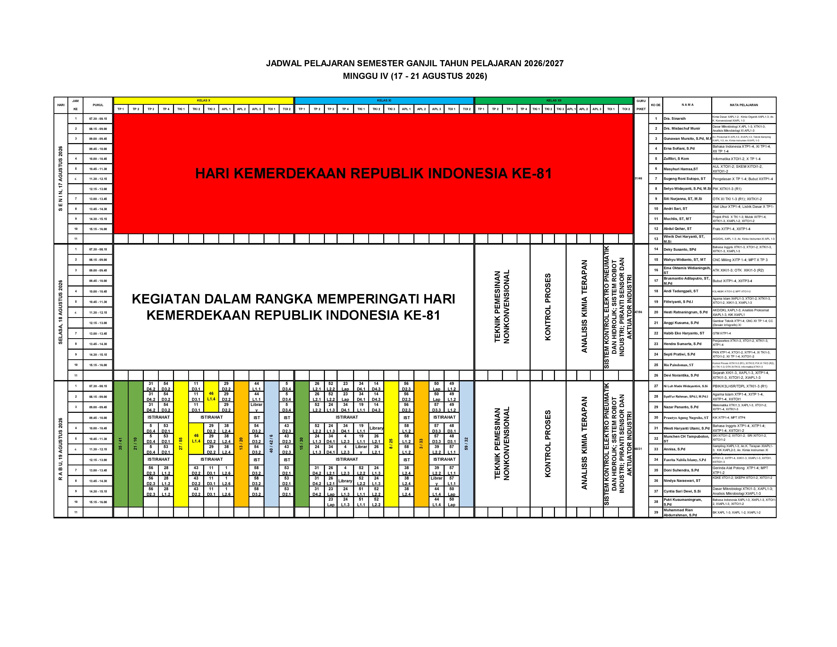 Halaman 1