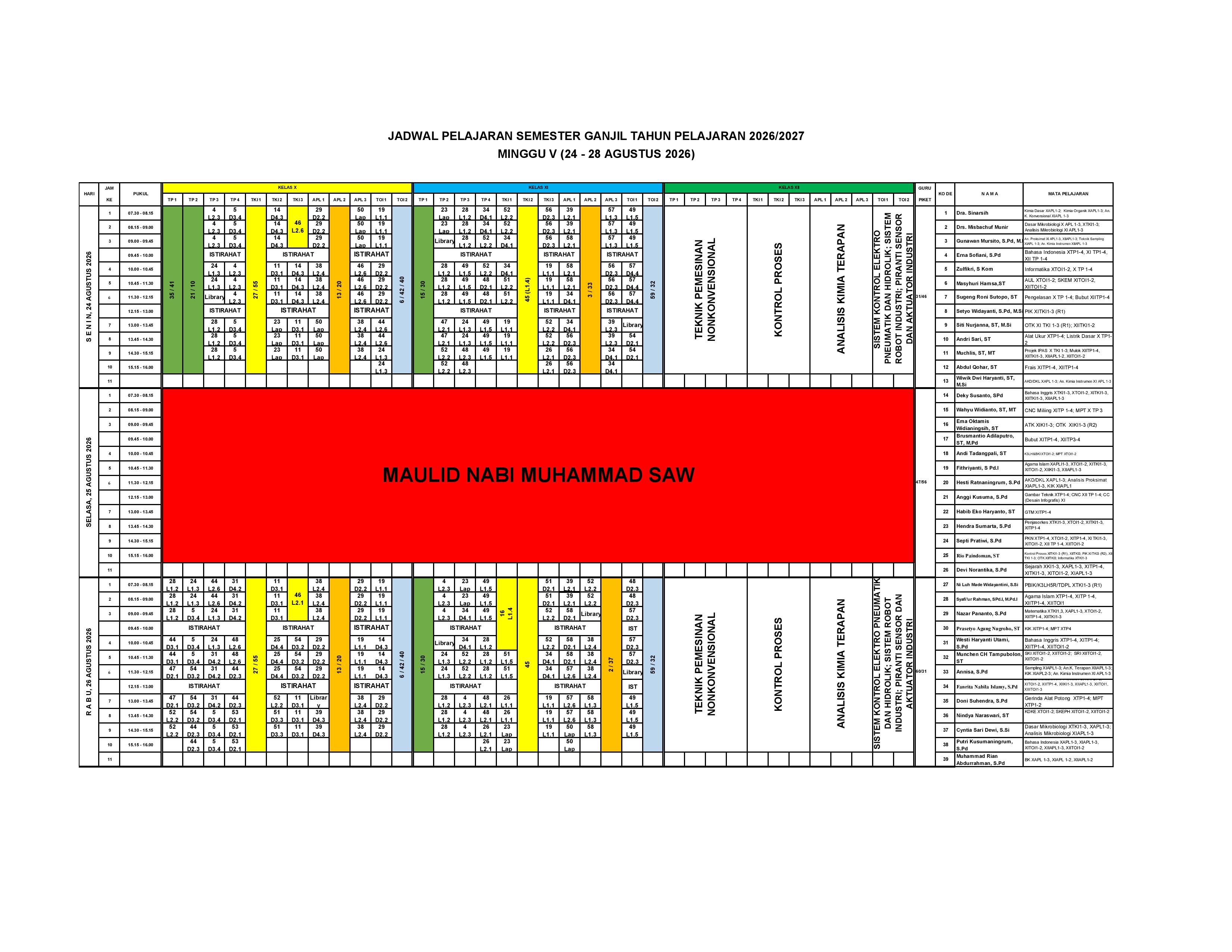 Halaman 1