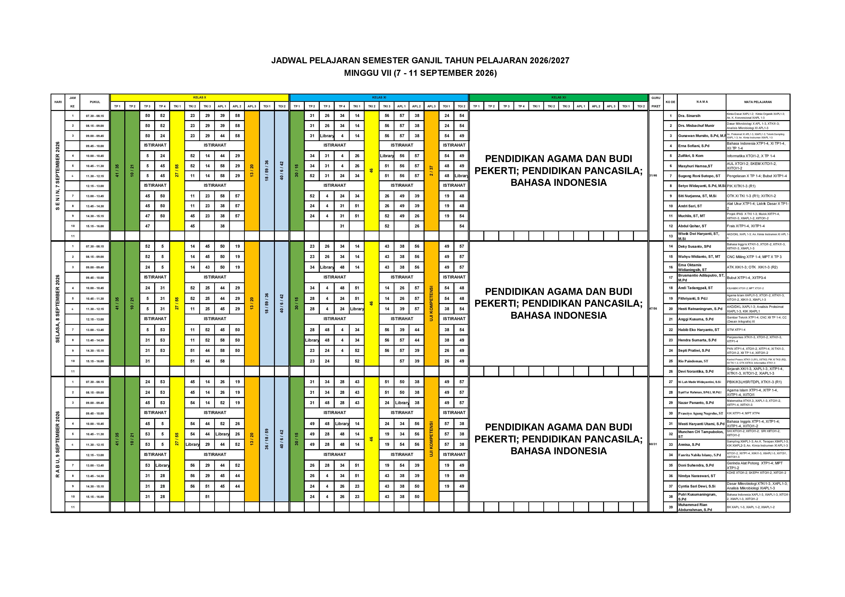 Halaman 1
